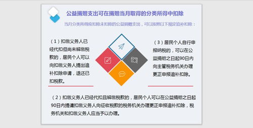 杭州软件开发行业战疫情促发展 个人所得税优惠政策图解