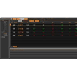 MT4软件价格与天狼盛世公司贵金属交易软件开发服务探析
